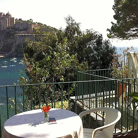 Hotel Antonio 2*