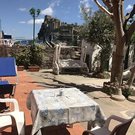 Antonio Ischia